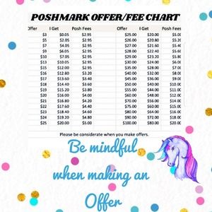 Reasonable Offers Welcomed